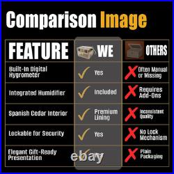 Airview Large Cigar Humidor Box Lockable Travel Friendly Desktop Humidor with